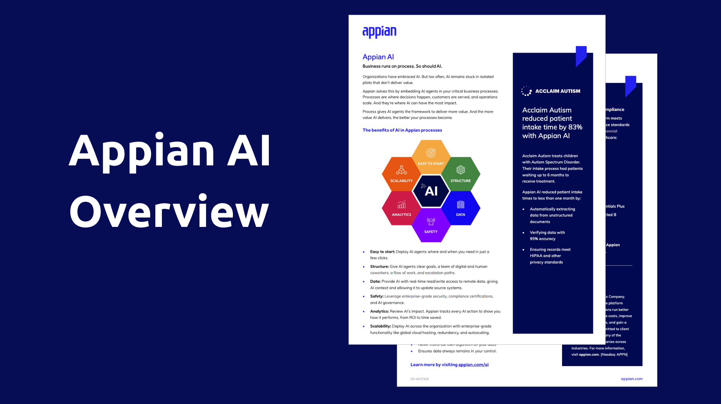 Appian AI Overview