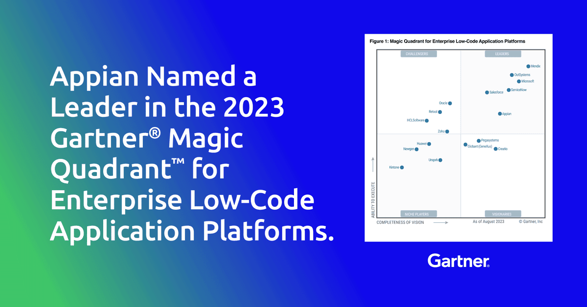 Gartner Magic Quadrant for Low-Code 2023