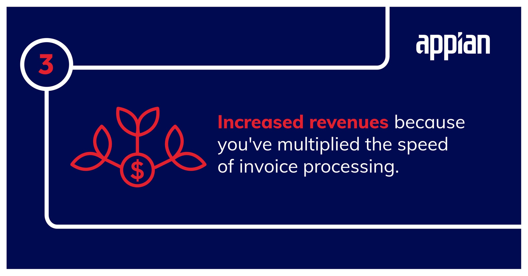 Increased revenues because you’ve multiplied the speed of invoice processing.