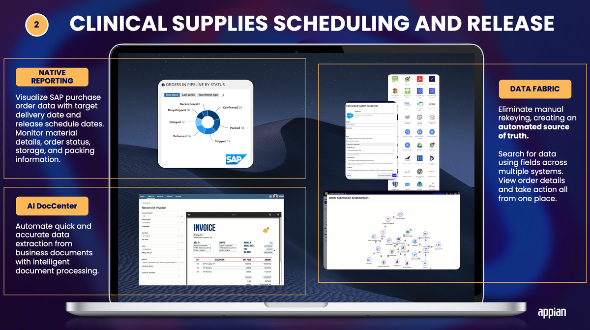 Clinical Scheduling App