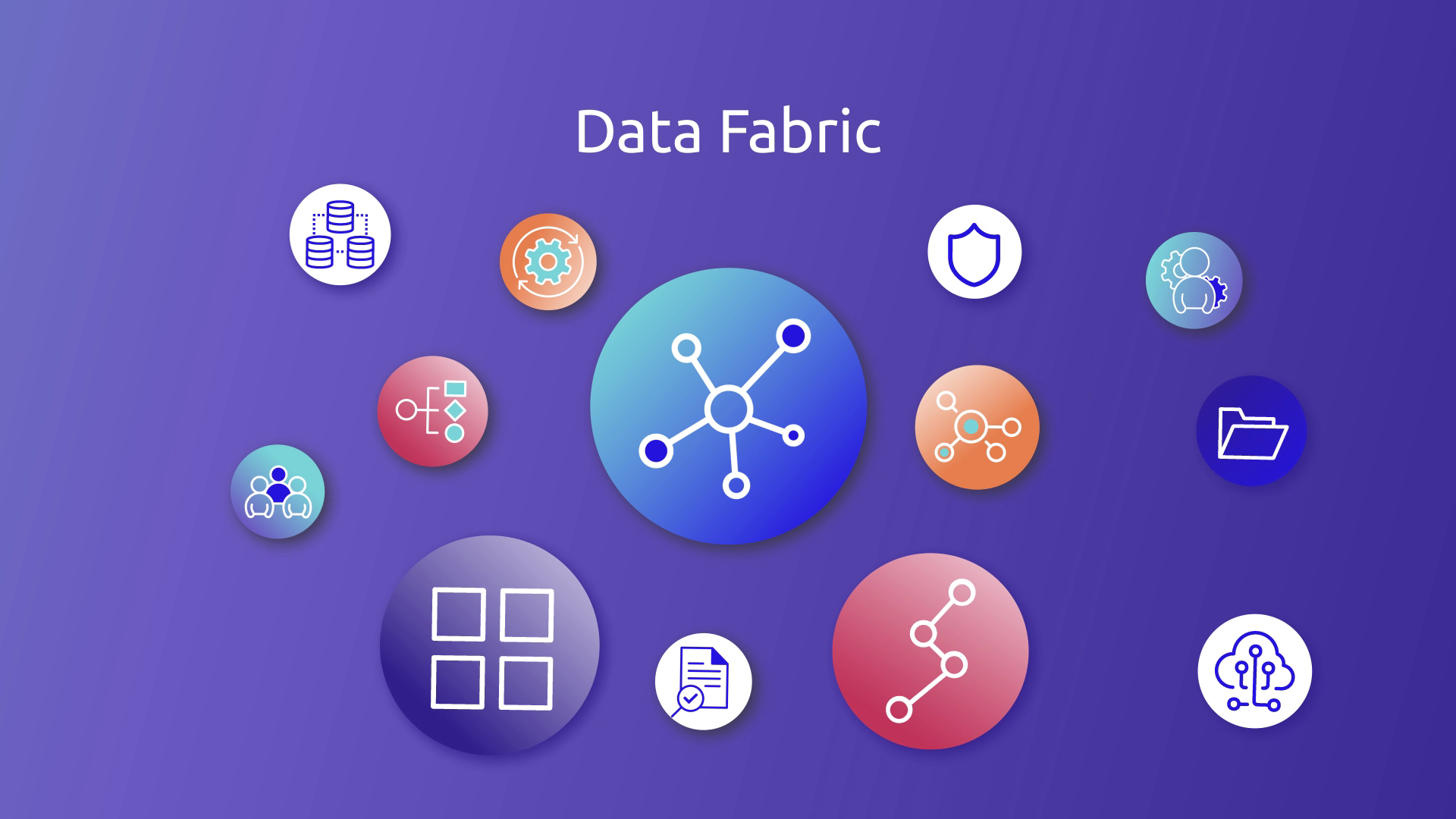 Data-Fabric