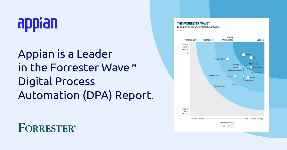 Forrester Wave DPA report