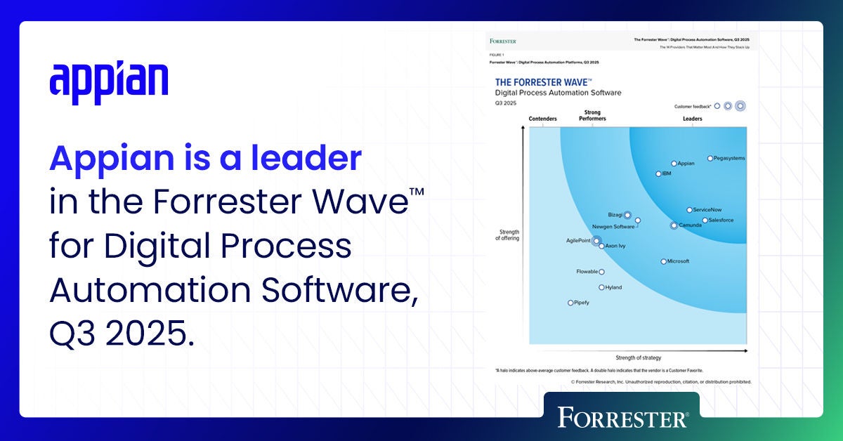 Forrester Wave Digital 2025