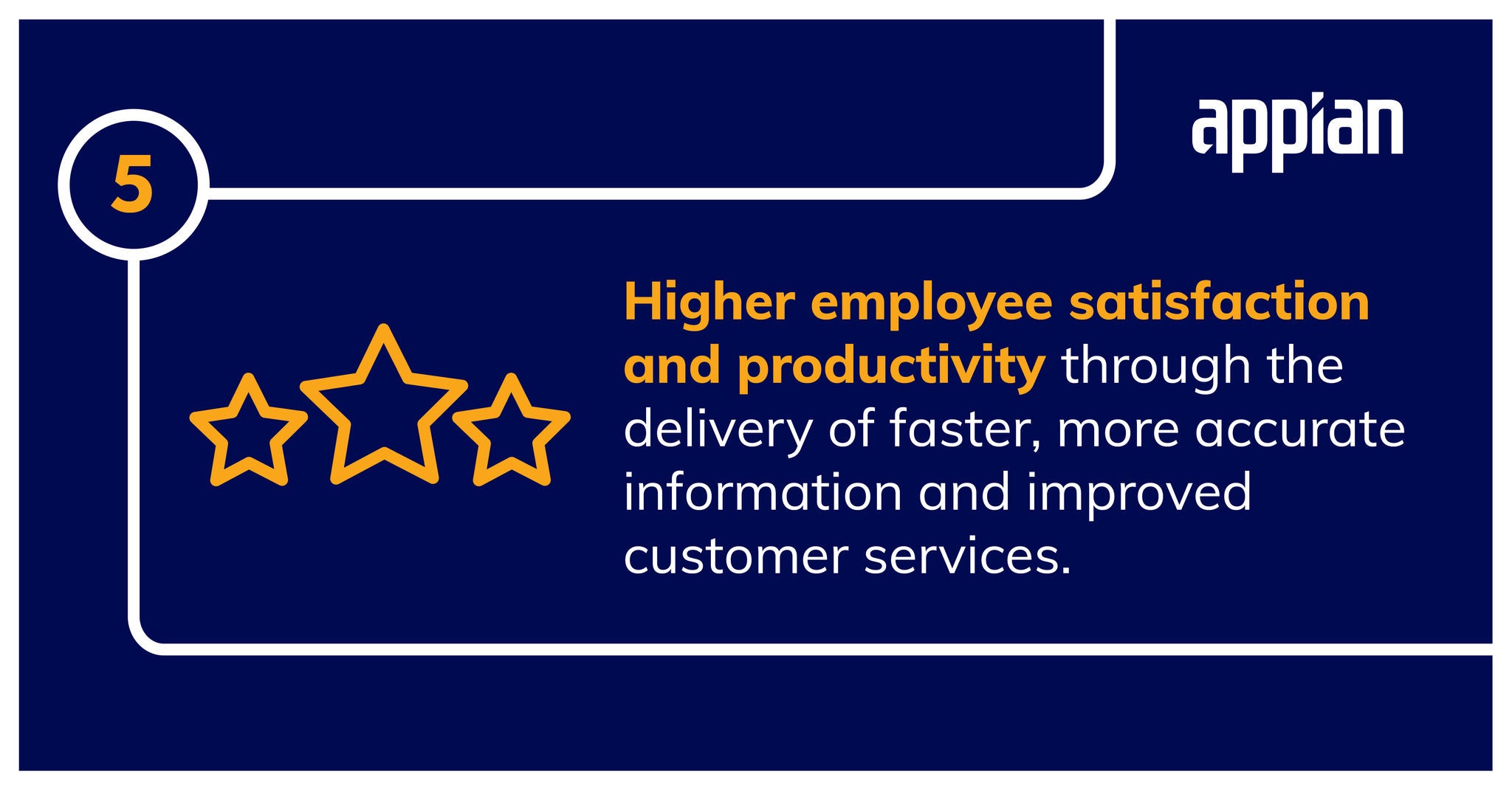 Higher customer satisfaction through the delivery of faster, more accurate information and improved customer services.