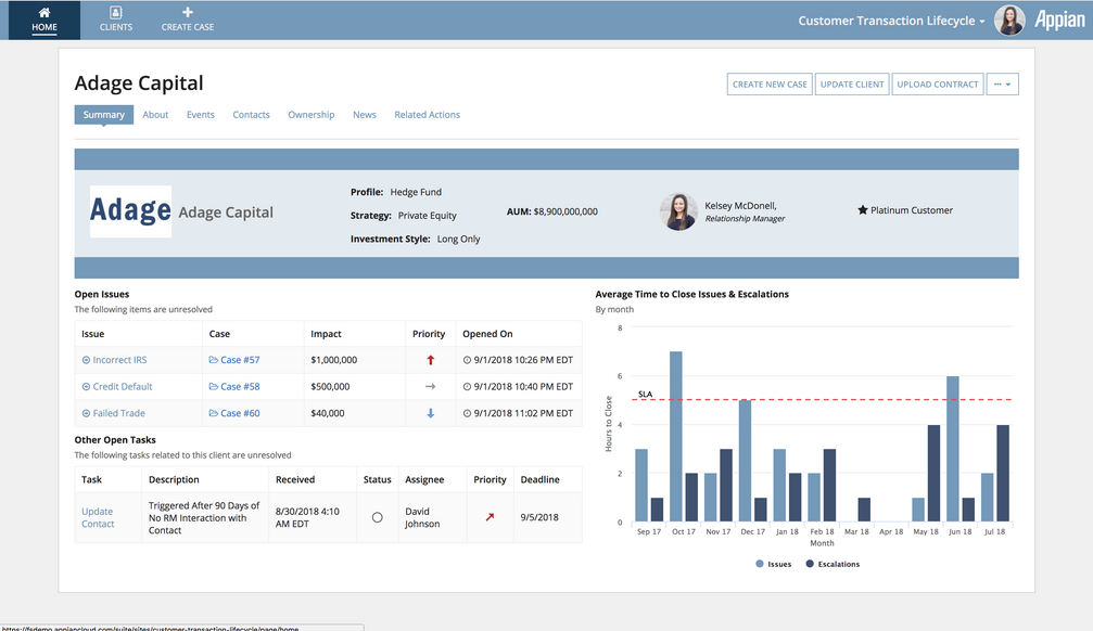 appian customer servicing client relationship home dashboard