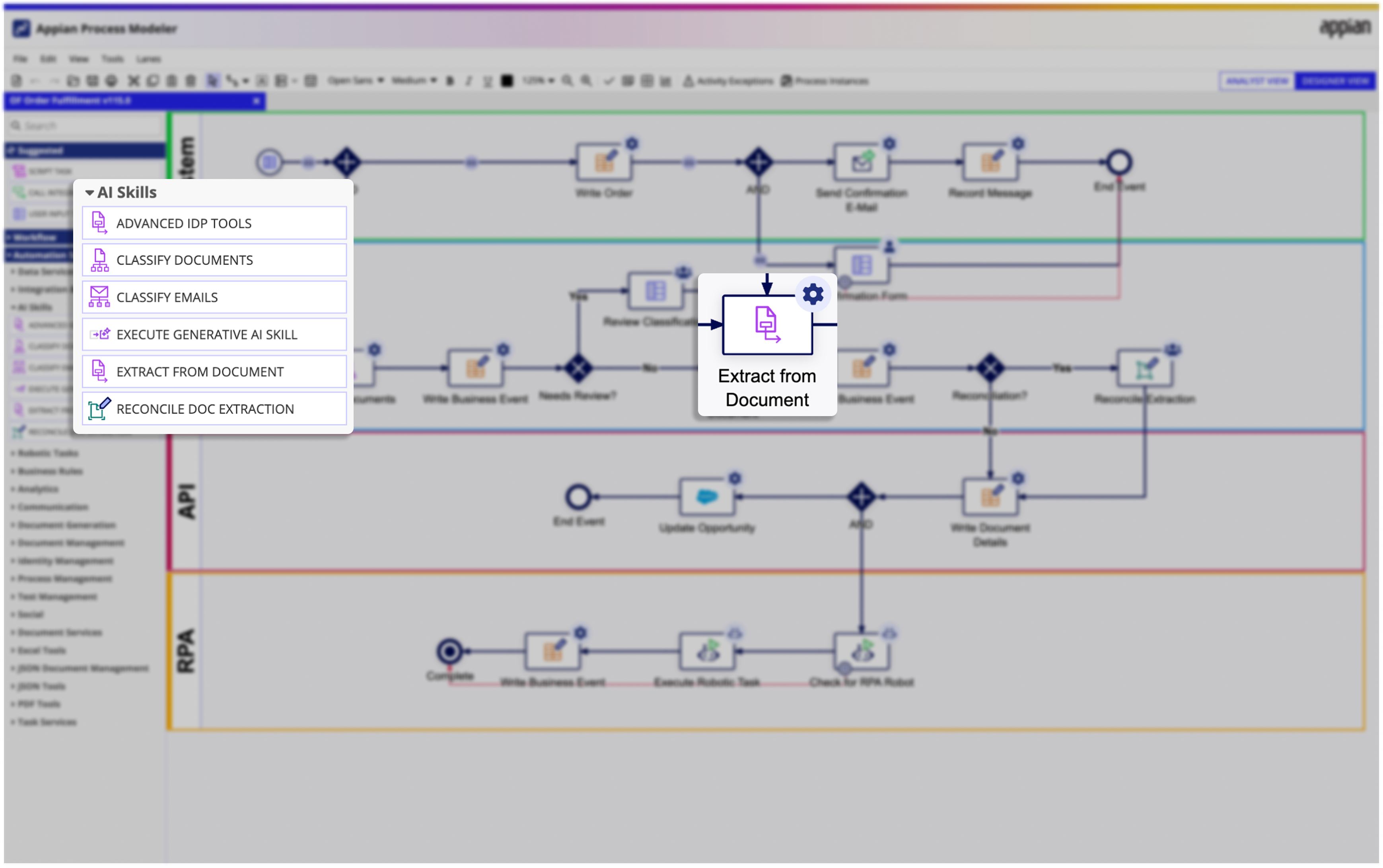 Process Model   Ai Skill Spotlight