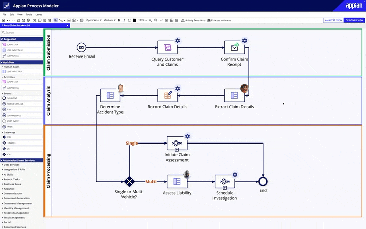 Appian Artificial Intelligence - AI-Powered Processes