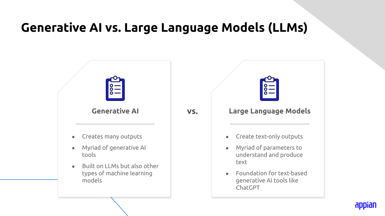 Chart showing key differences between generative ai and LLMs