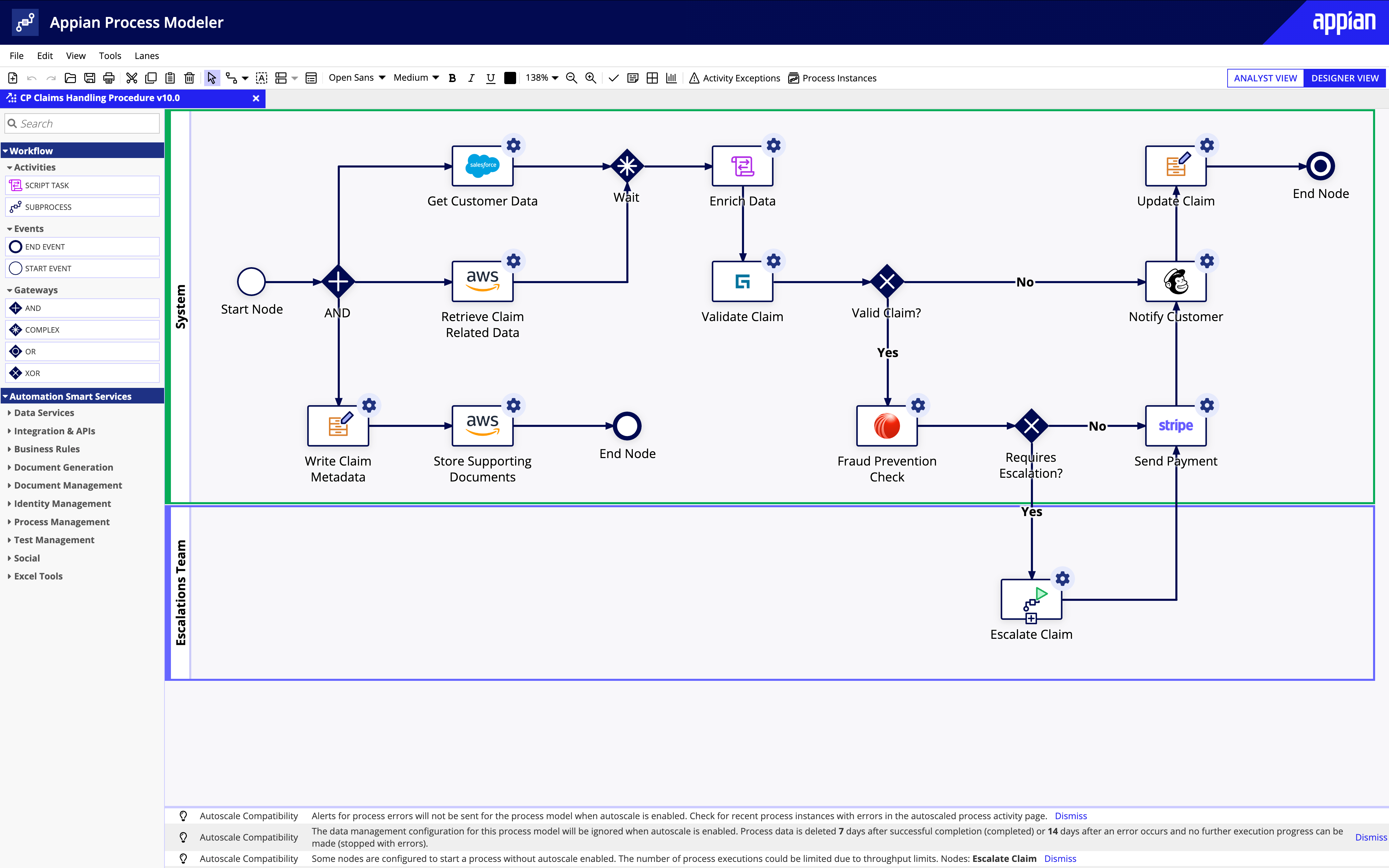 Modeling a process in autoscale