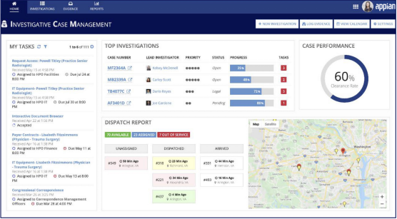 Investigative case management solution