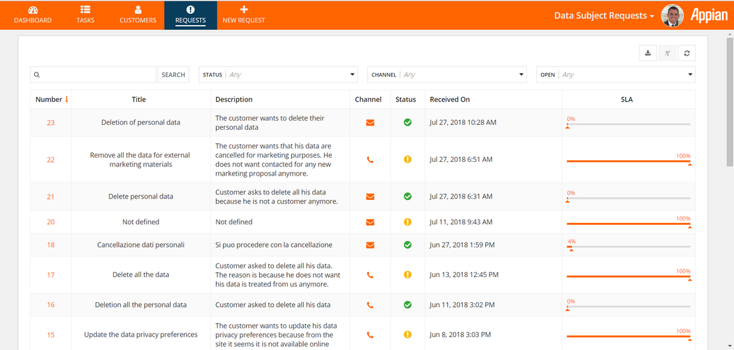 appian general data protection regulation request dashboard