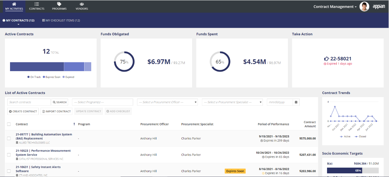 Contract Management homepage