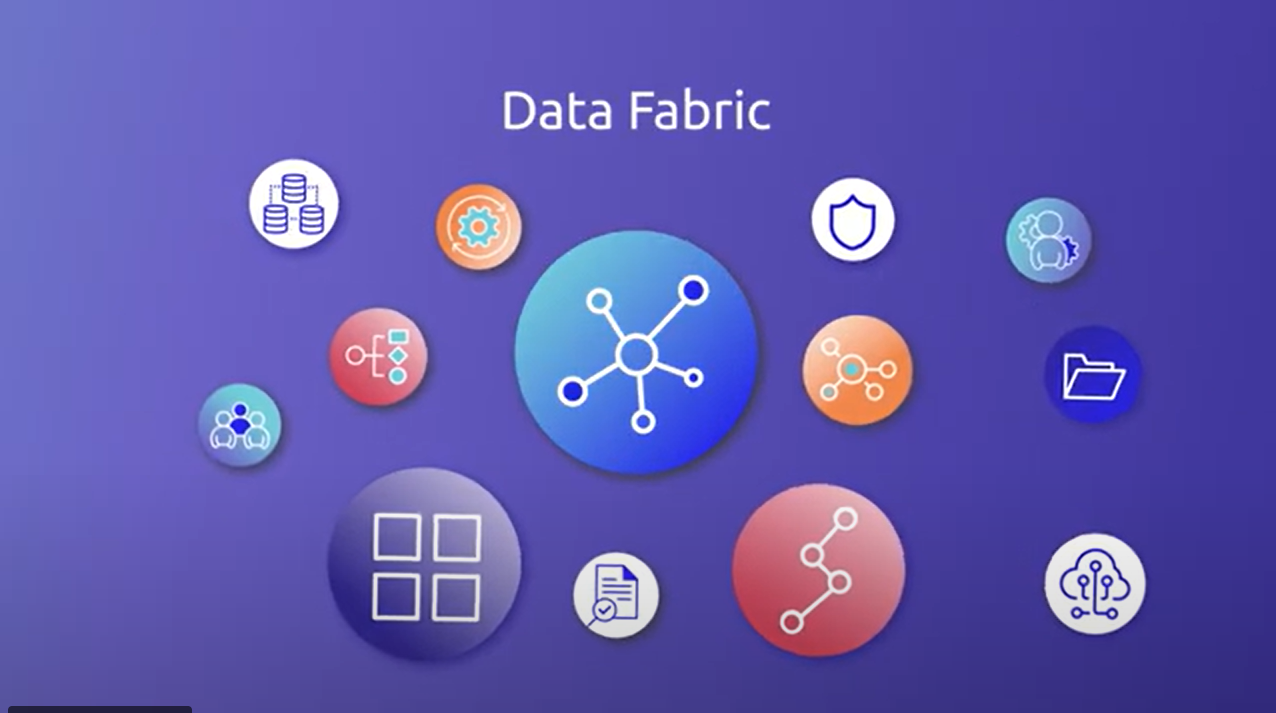 data fabric