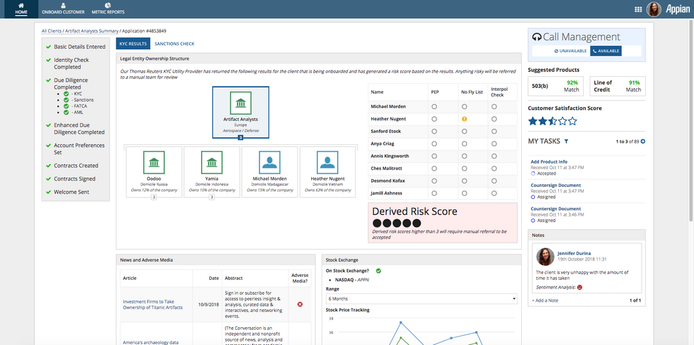 financial institution due diligence analysis platform appian